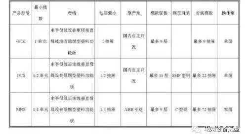 点击进入看图评论 图片