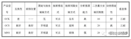 点击进入看图评论 图片