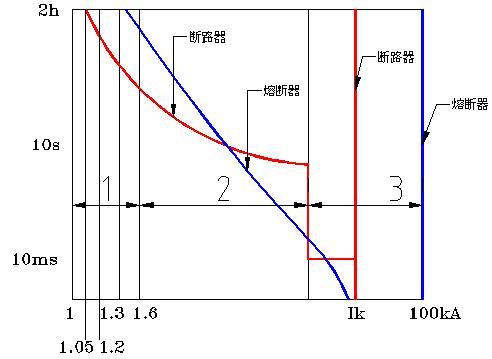 ۶ʱ䣭