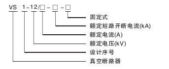 VS1-12ն·ͺź˵